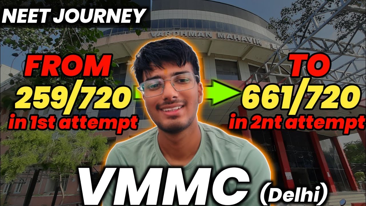 My story from 259 to 661 in just 7 months.  You can also do it if I can ...#neet #neet2023 #neet2024