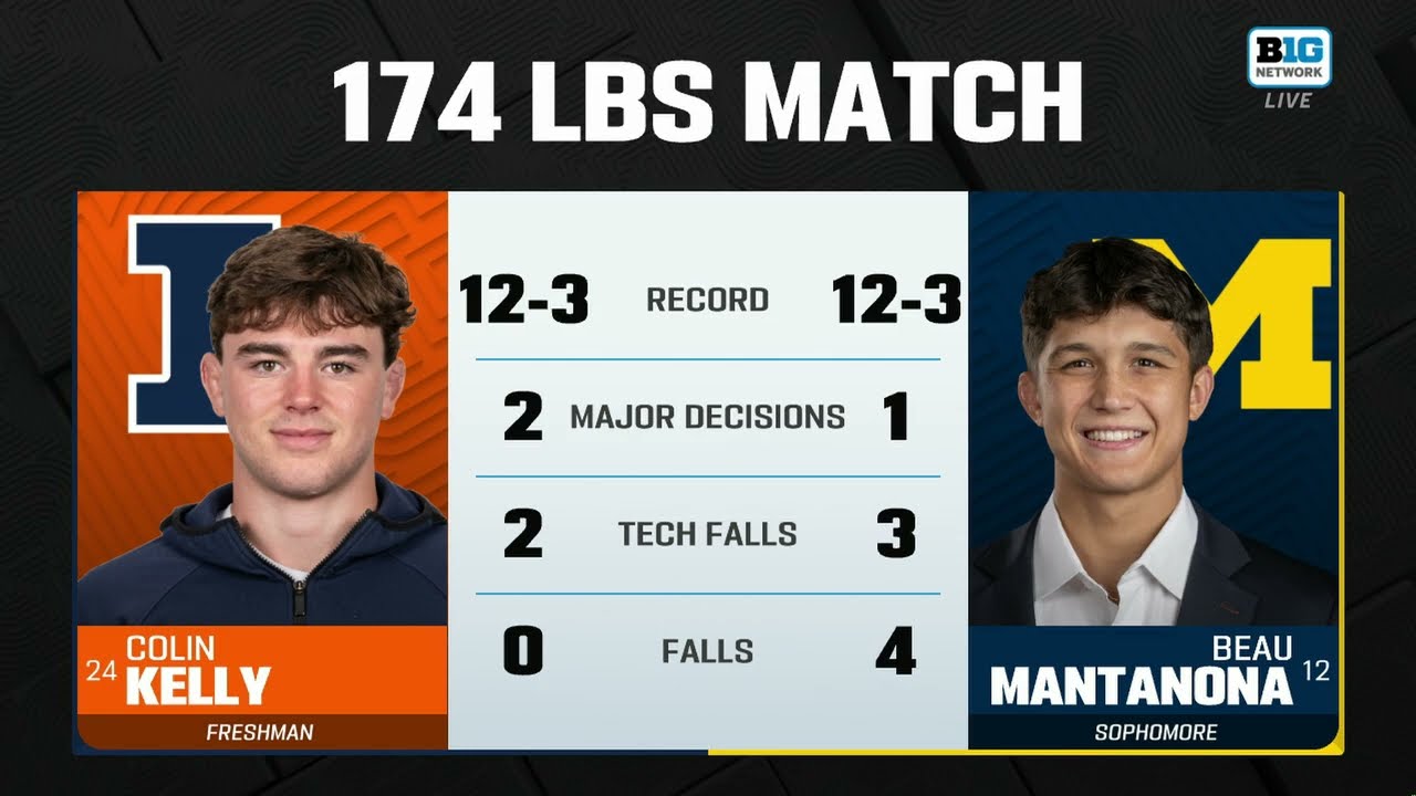 174 lbs: Illinois' Colin Kelly vs. Michigan's Beau Mantanona | Michigan Wrestling