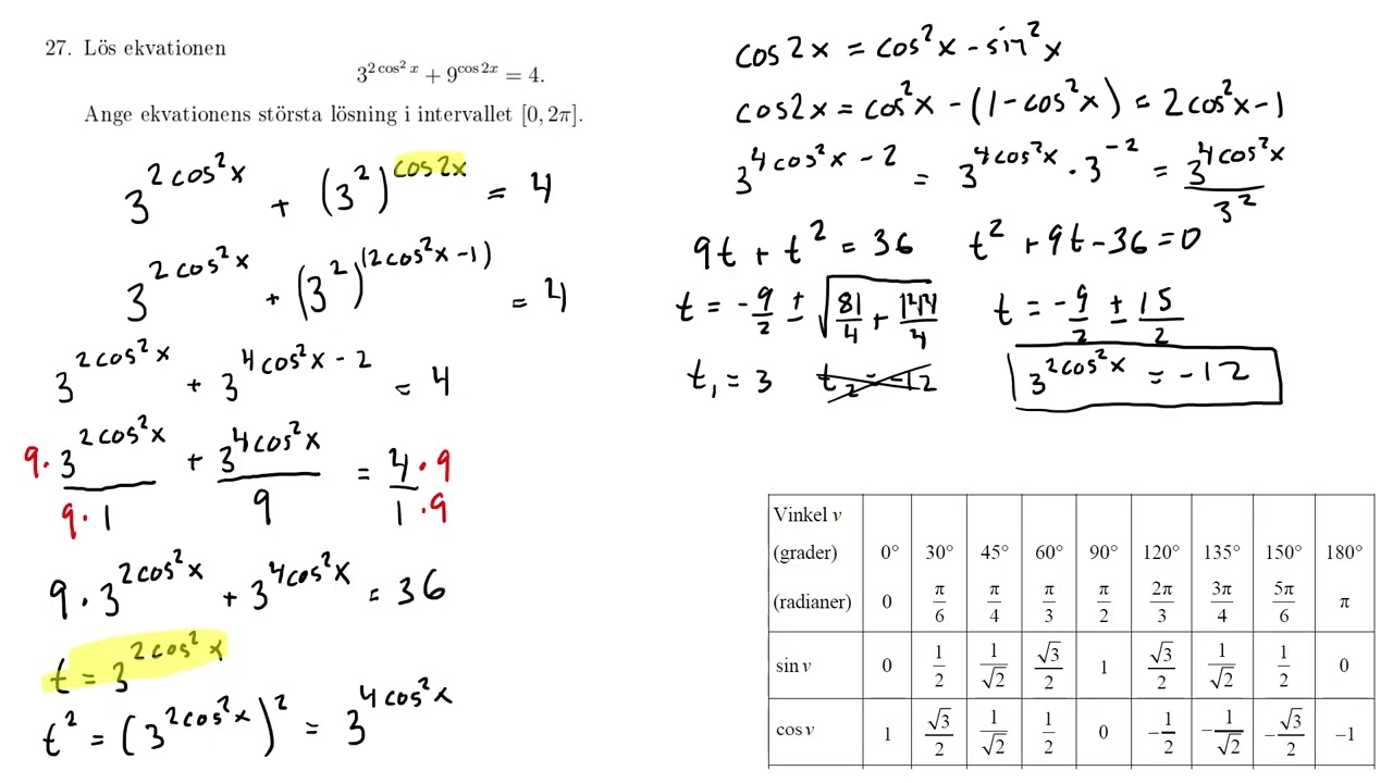 Upg 27 matematik & fysikprovet 2021