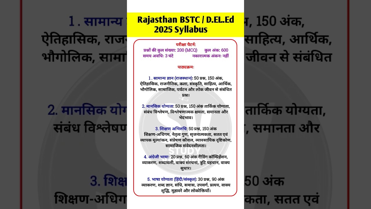 bstc syllabus 2025 | bstc 2025 | bstc new syllabus 2025 | bstc exam 2025 #bstc  #bstcsyllabus2025