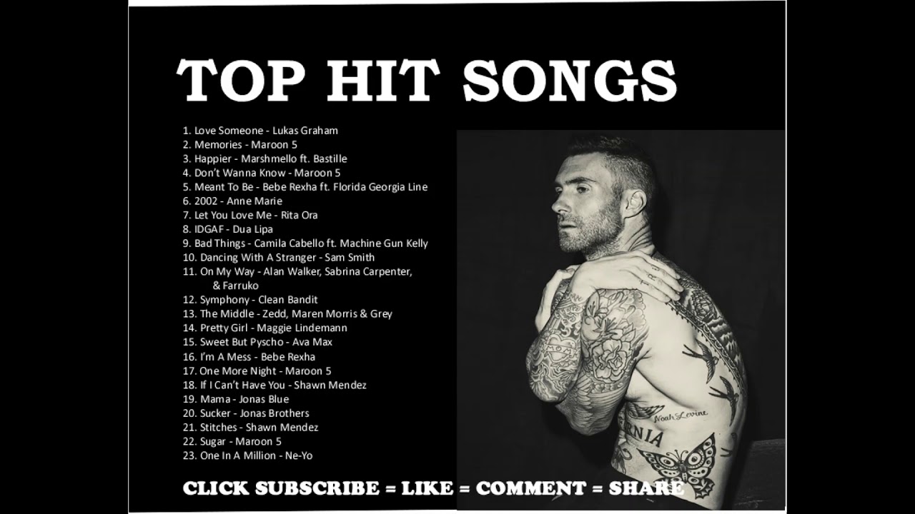 Top Hit Songs 2020