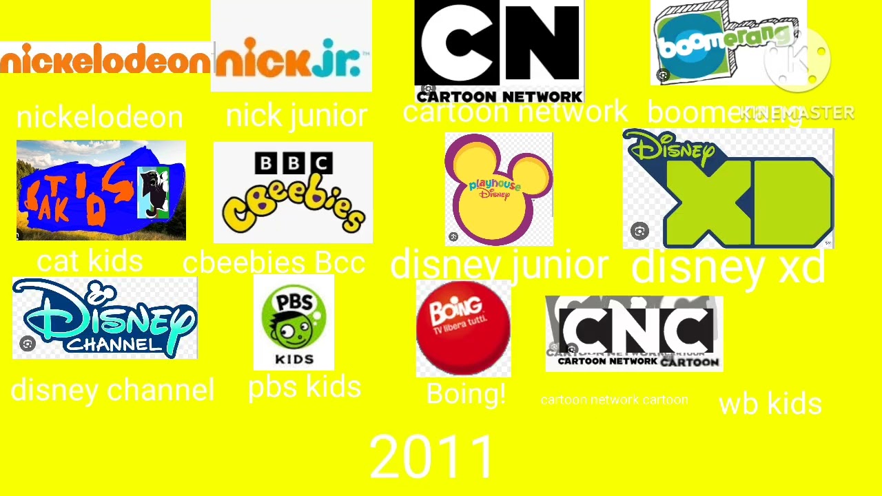 Evoluciõn De Los canales De tv infantiles [1979-2026] (ACTUALMENTE)📺🎊
