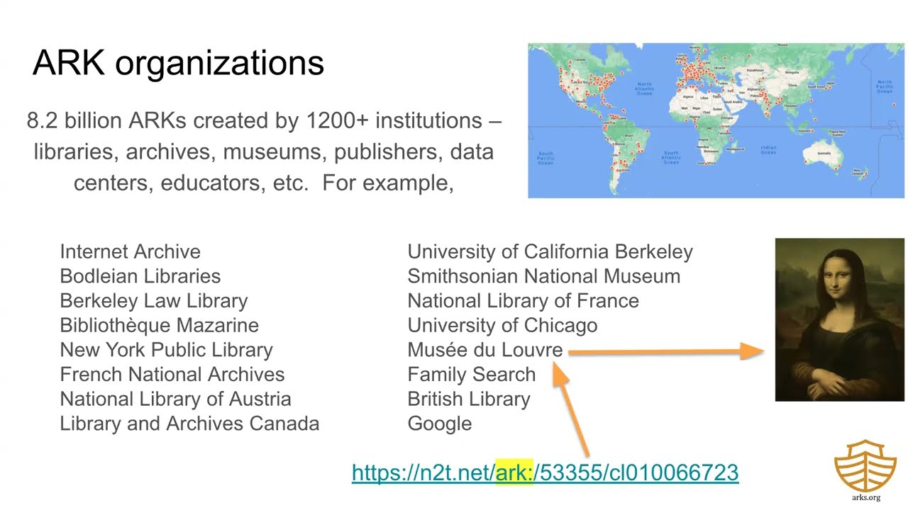 Getting Started with ARK Persistent Identifiers