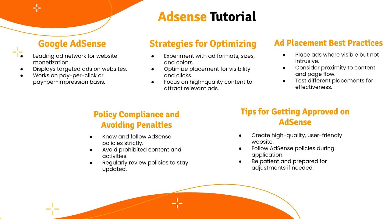 Monetization Mastery Course - Adsense Tutorial - Lecture 03