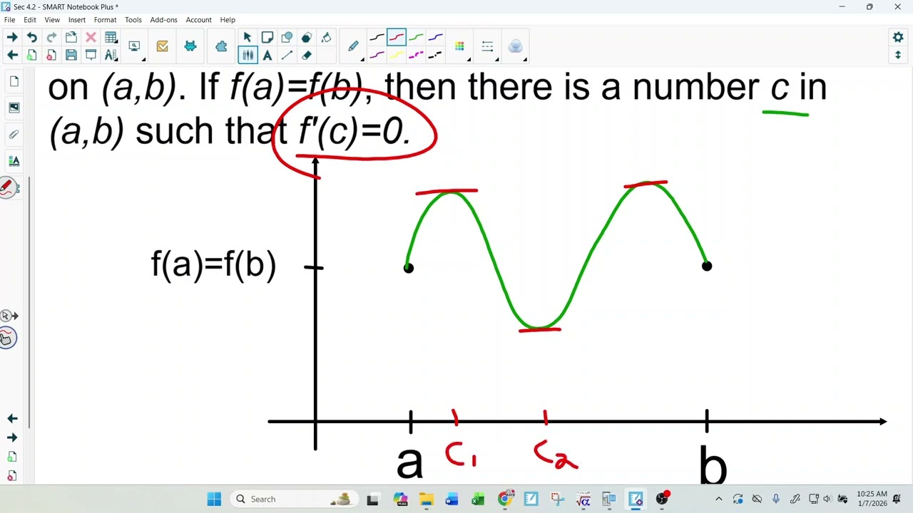 4.2 MVT