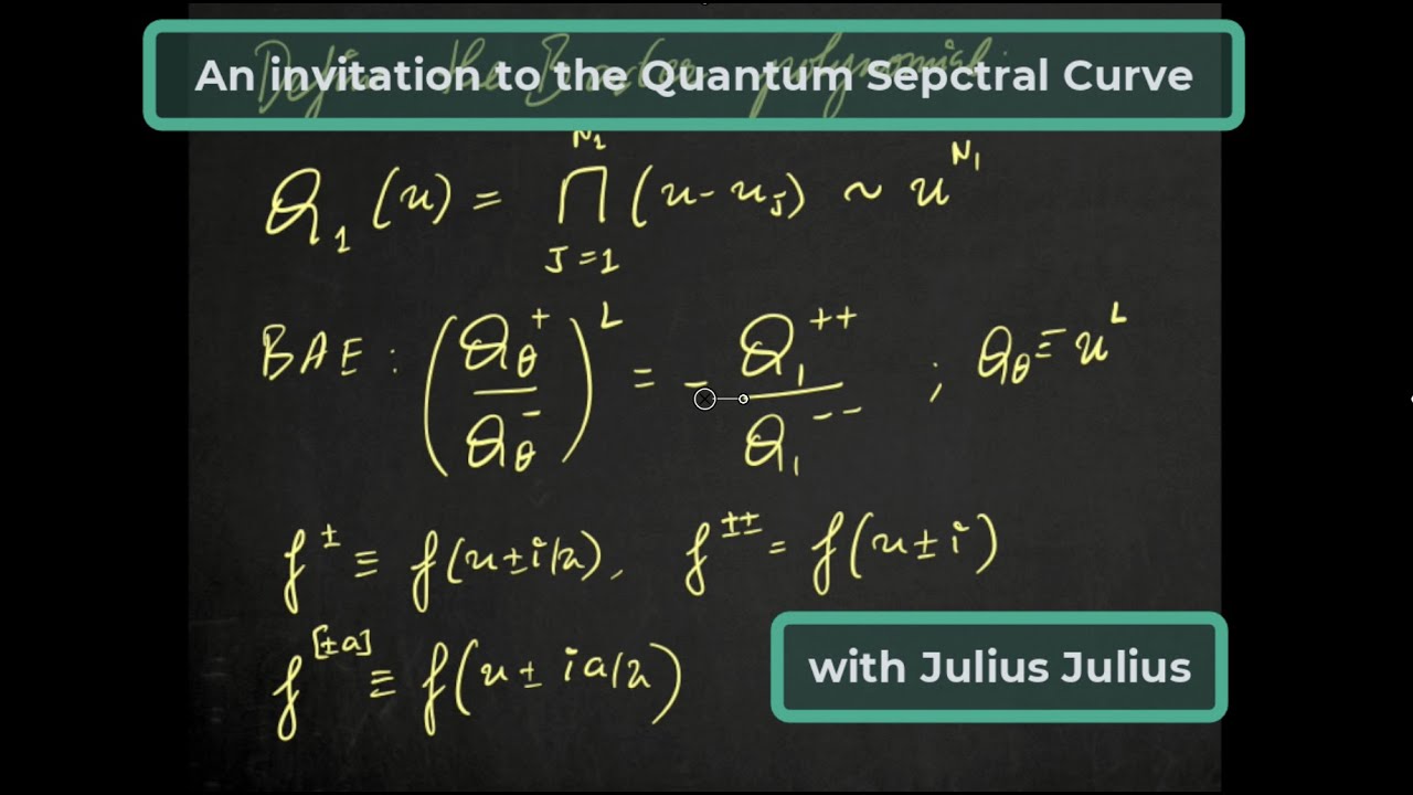 An invitation to the Quantum Spectral Curve