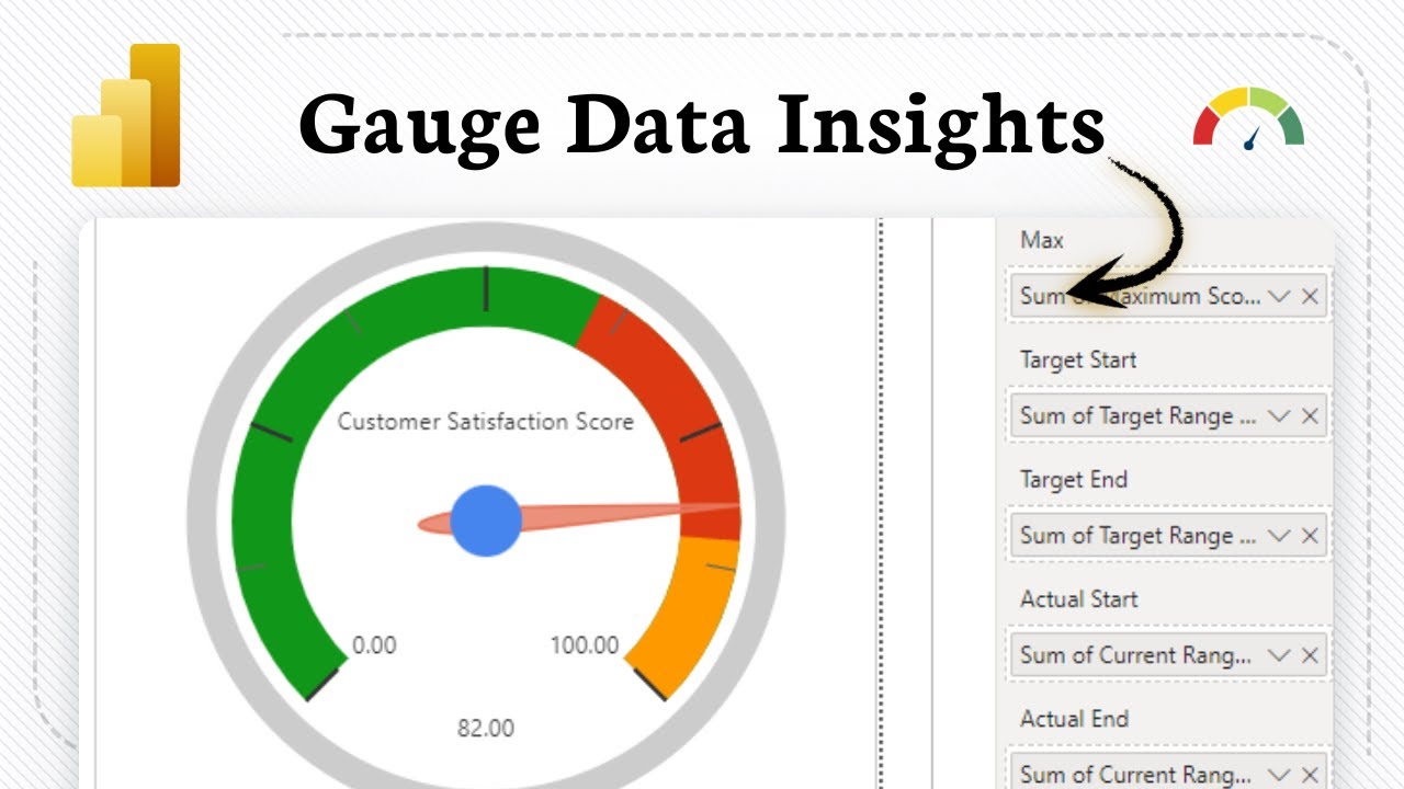 Как создать и отформатировать диаграмму в Power BI