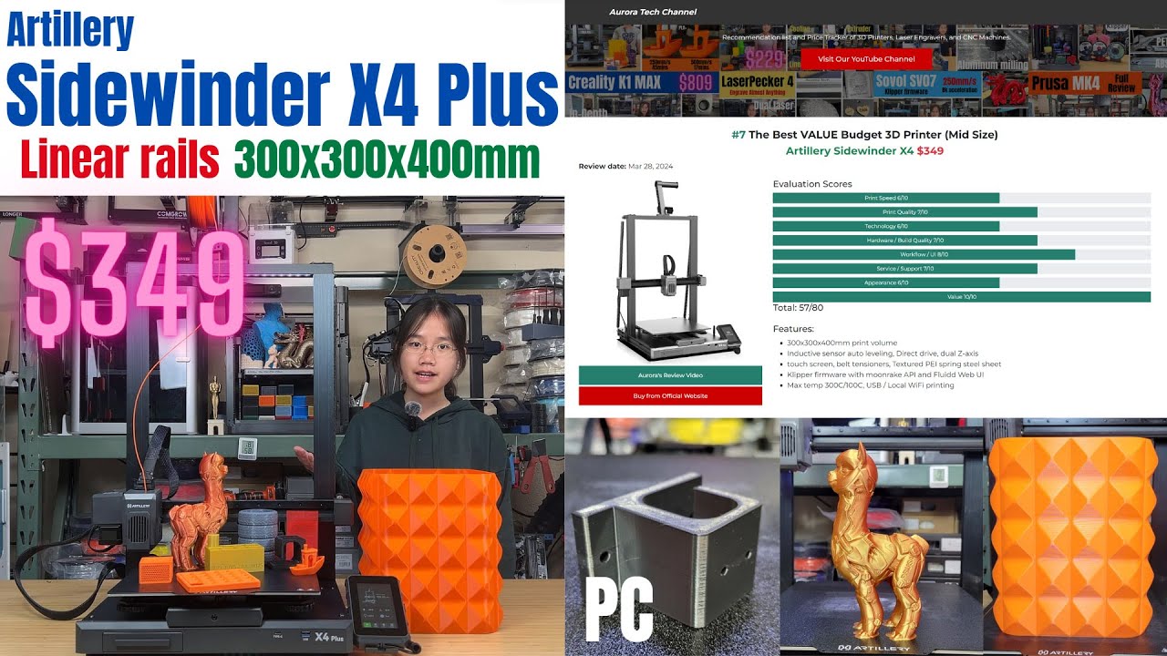 Обзор Artillery Sidewinder X4 Plus