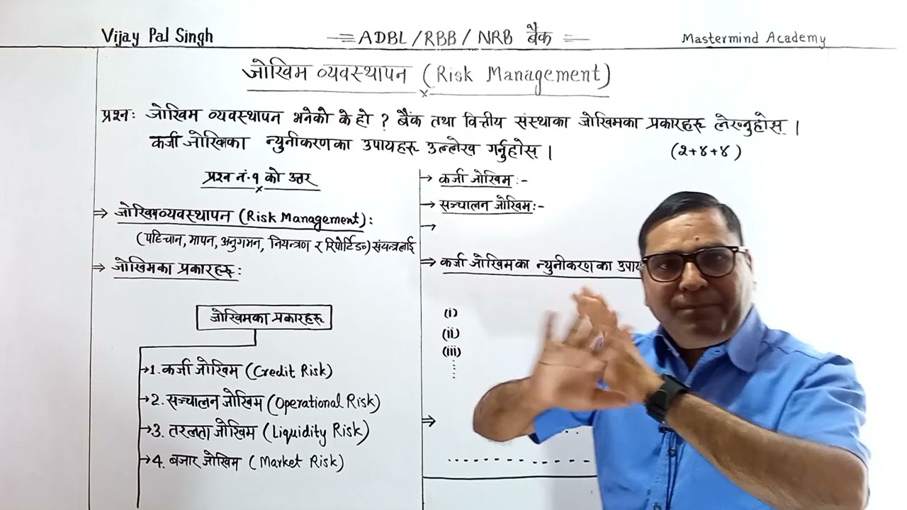 #ADBL#RBB#NRB  लिखित परीक्षा तयारी | बैंक जाेखिम व्यवस्थापन(Risk Management) | जाँचमा कसरी लेख्ने ?