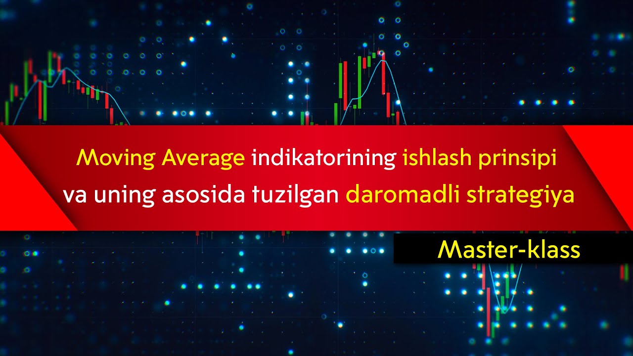 Moving average indikatorining ishlash prinsipi va uning asosida tuzilgan savdo strategiyasi