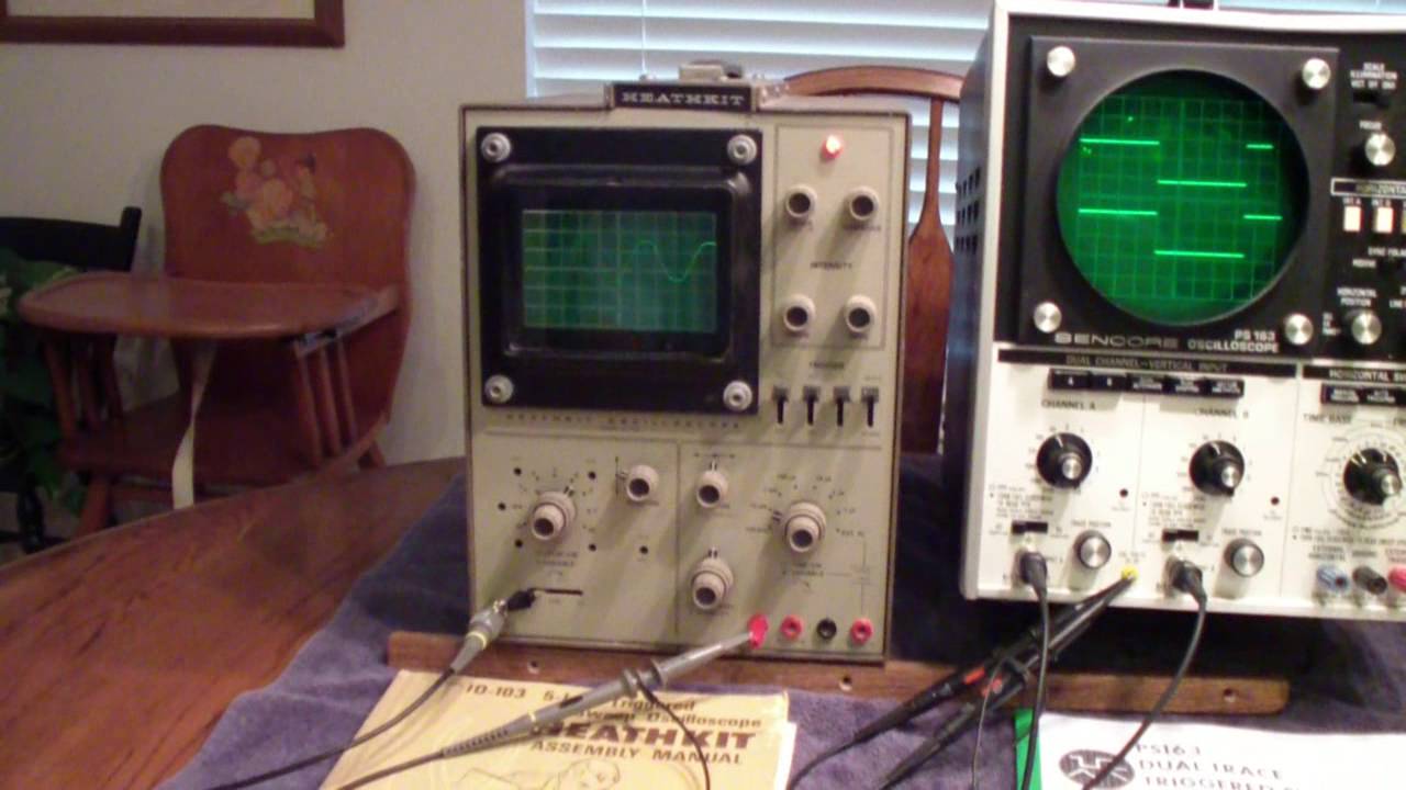 TTT055 3 Vintage Scopes