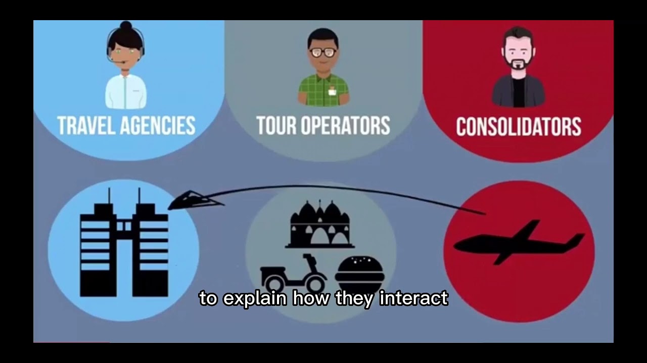 Tour operator and travel agent