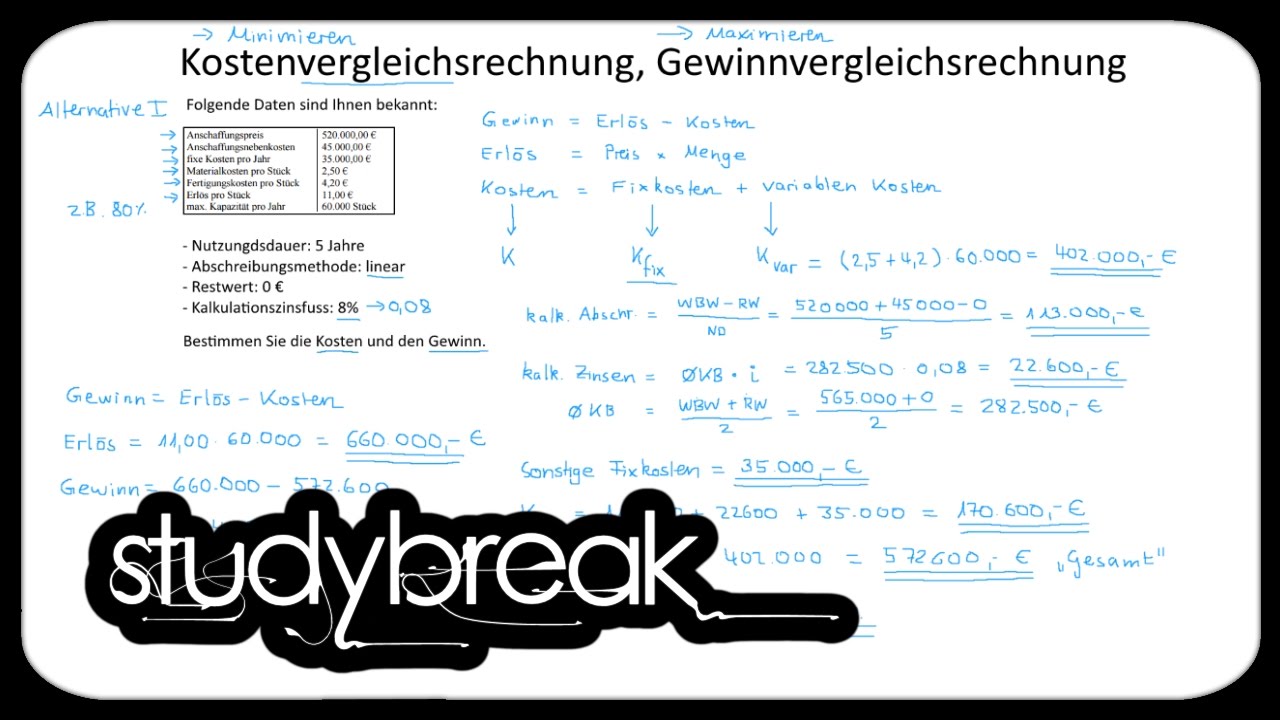 Statisch, Kostenvergleichsrechnung, Gewinnvergleichsrechnung (1) | Investition und Finanzierung