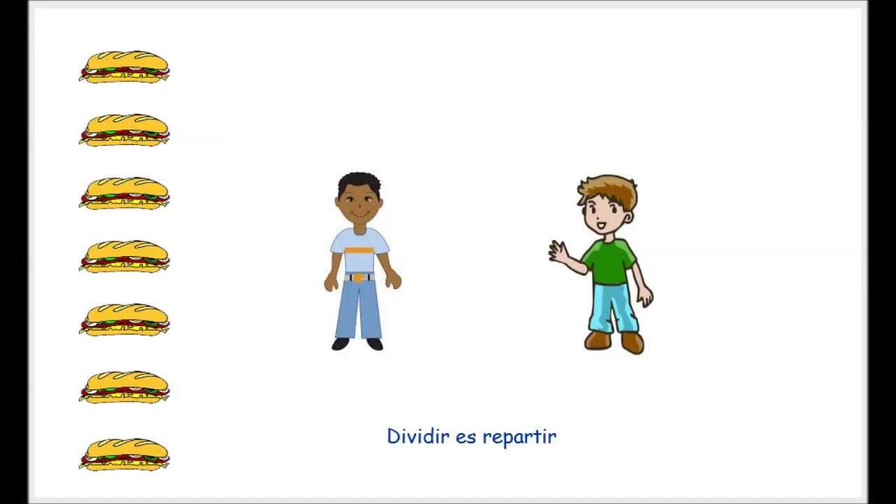 Divisi&oacute;n con resto