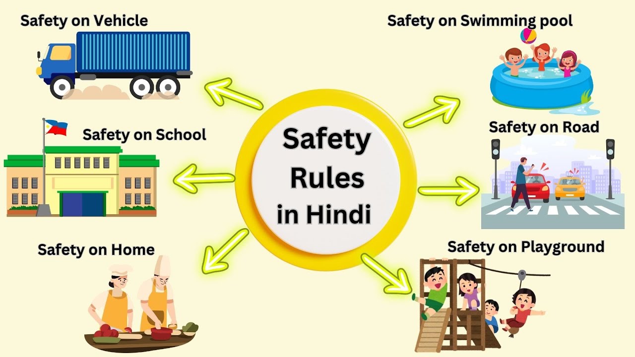 Safety rules in hindi | Safety rules for kids in hindi | Safety on road | Safety at home