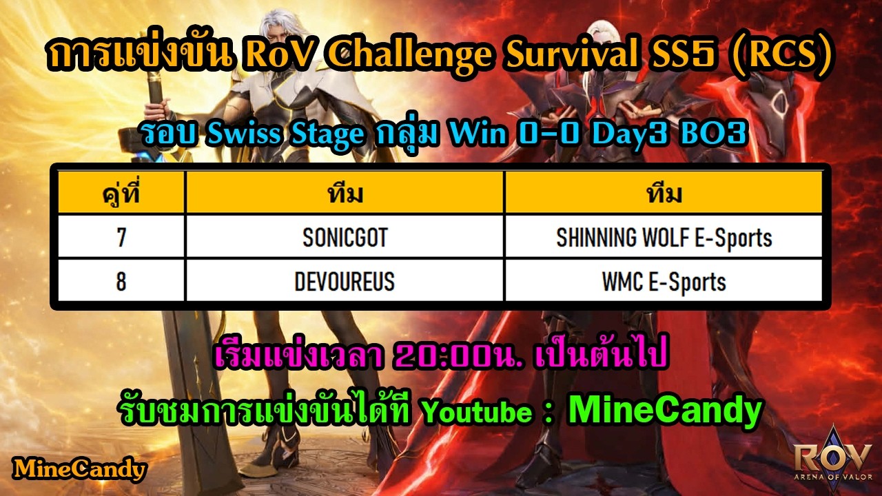 🔴[𝐋𝐈𝐕𝐄] การแข่งขัน RoV Challenge Survival Season 5 🏆 | รอบ Swiss Stage Day 4 | นัดแรกของ4ทีมสุดท้าย