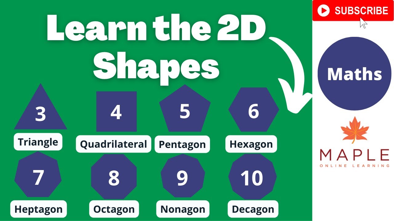 What are Polygons?  ► Polygons Explained | Maths Lesson