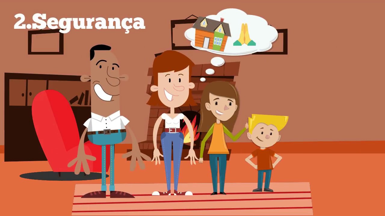 Pir&acirc;mide de Maslow - Comportamento do Consumidor