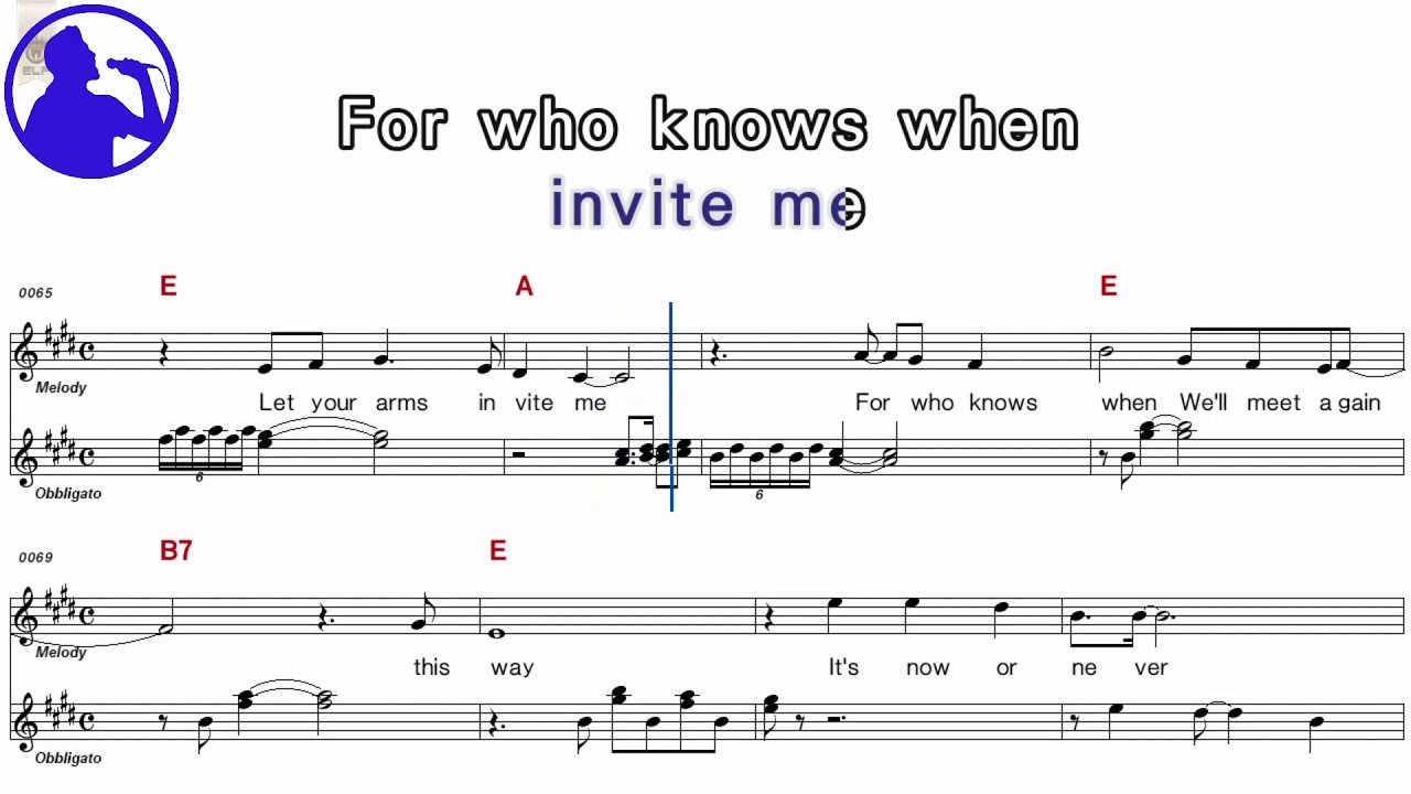 Elvis Presley-It's now or never(Oh Sole Mio)karaoke sheet music for players,chorus added(Ye karaoke)