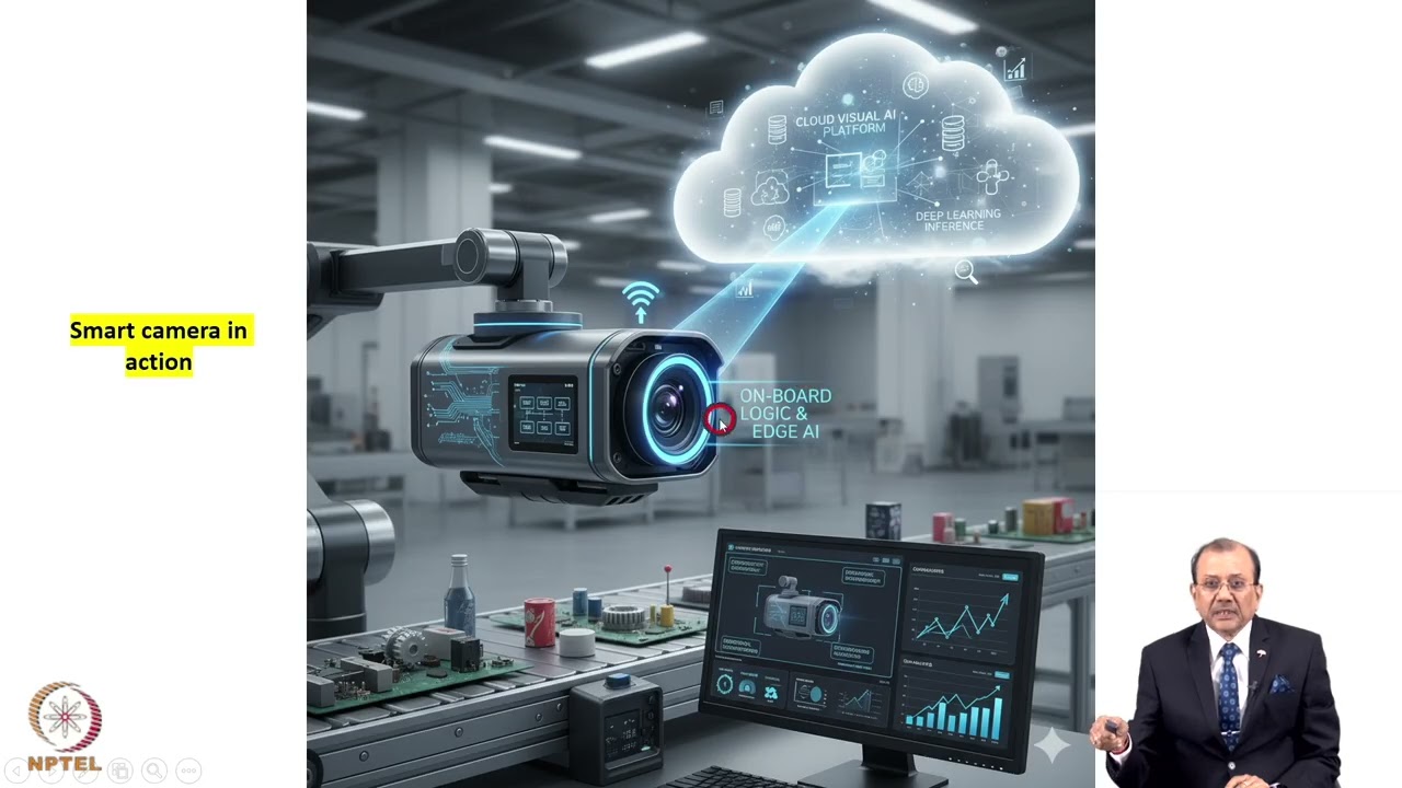 Week 2: lecture 10: Advance concepts of Augmented Technologies, Computer Vision, Virtual AI