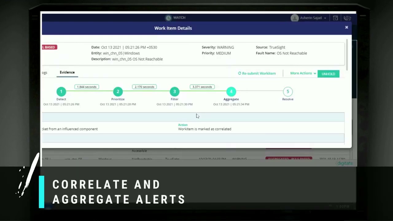 AIOps Digitate IT Event Management