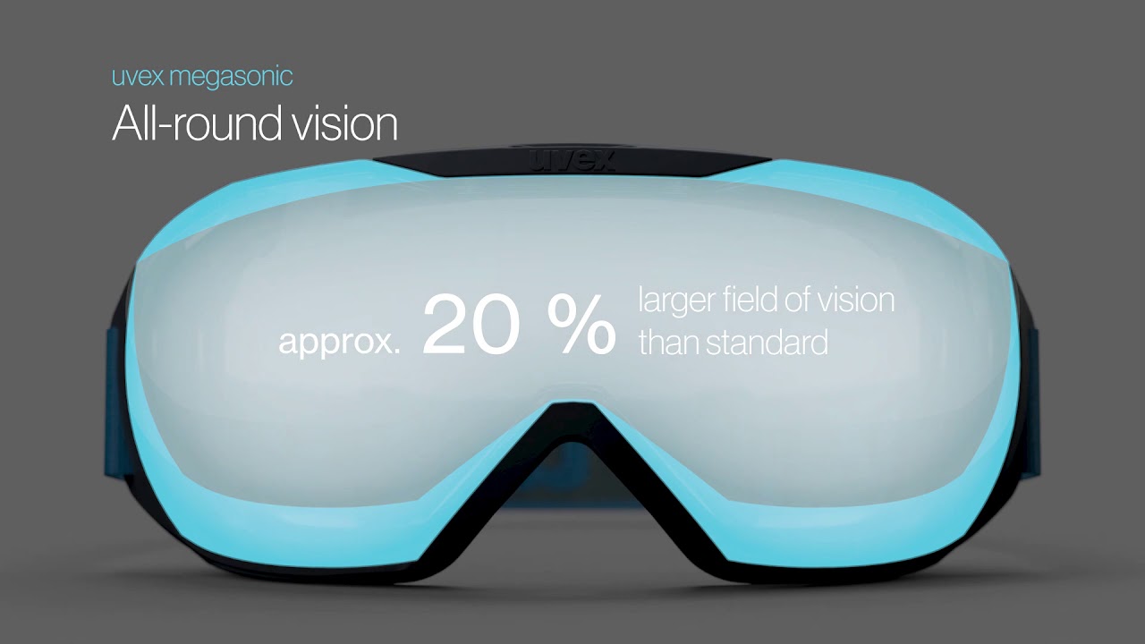 uvex megasonic: innovative frameless safety goggles with panoramic view (EN)
