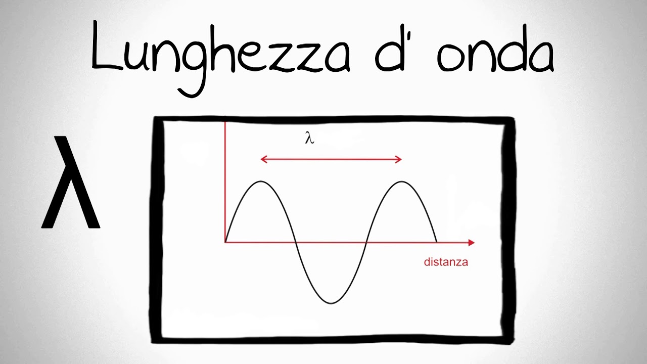 Effetto Doppler