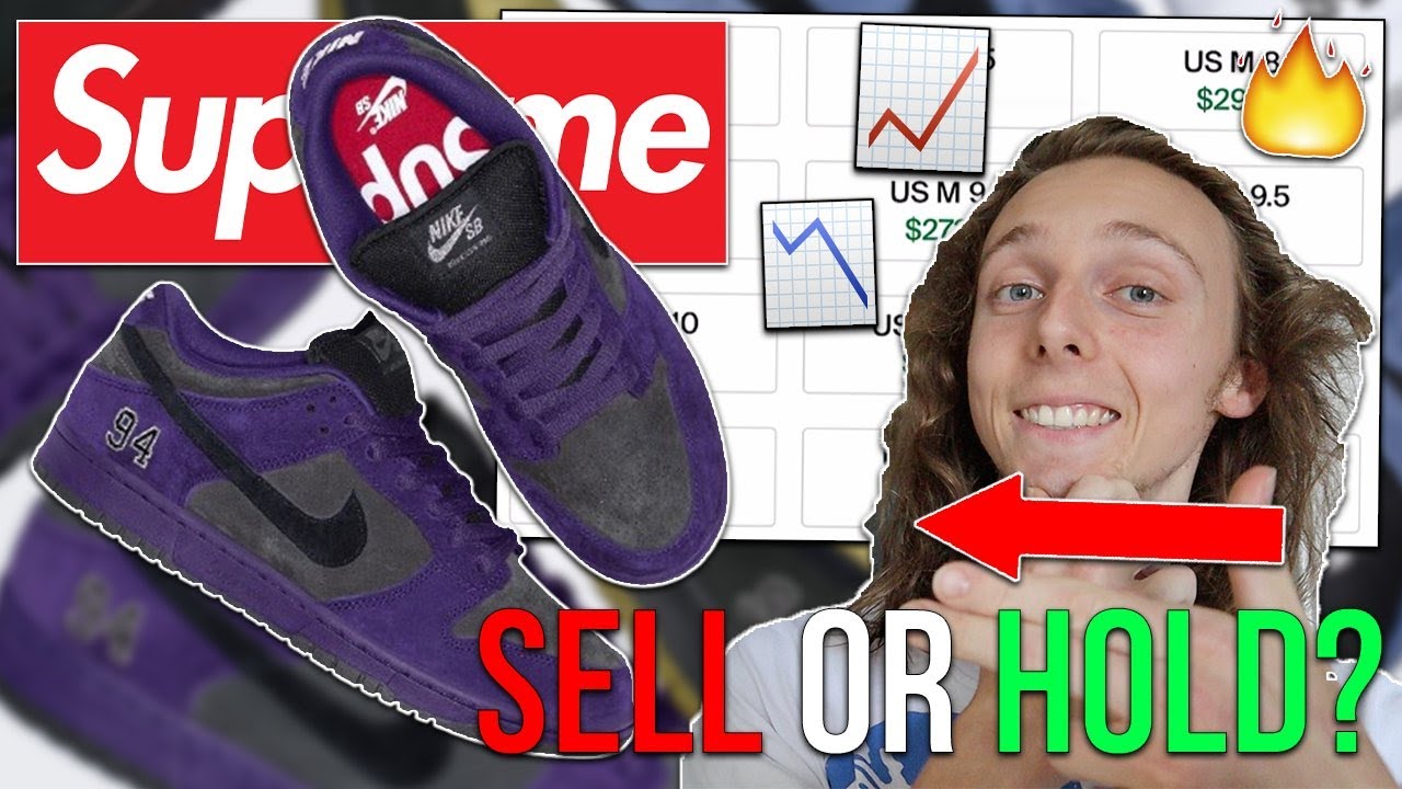 IT'S HERE👀! SELL📉OR HOLD📈SUPREME X NIKE SB DUNK LOW 2025! (Resell Prediction + BUY NOW?)