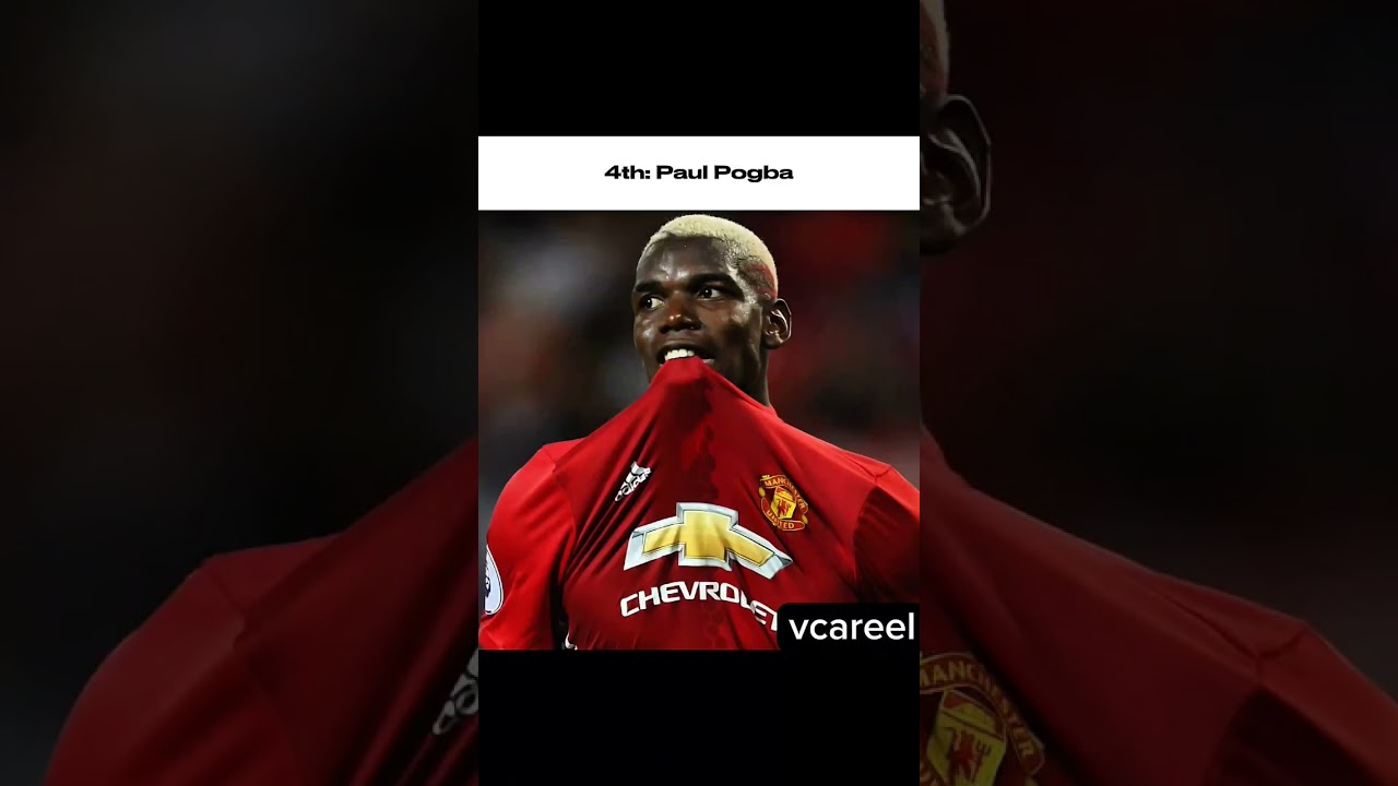 Top. 5 Wasted Talents In Football ⚽