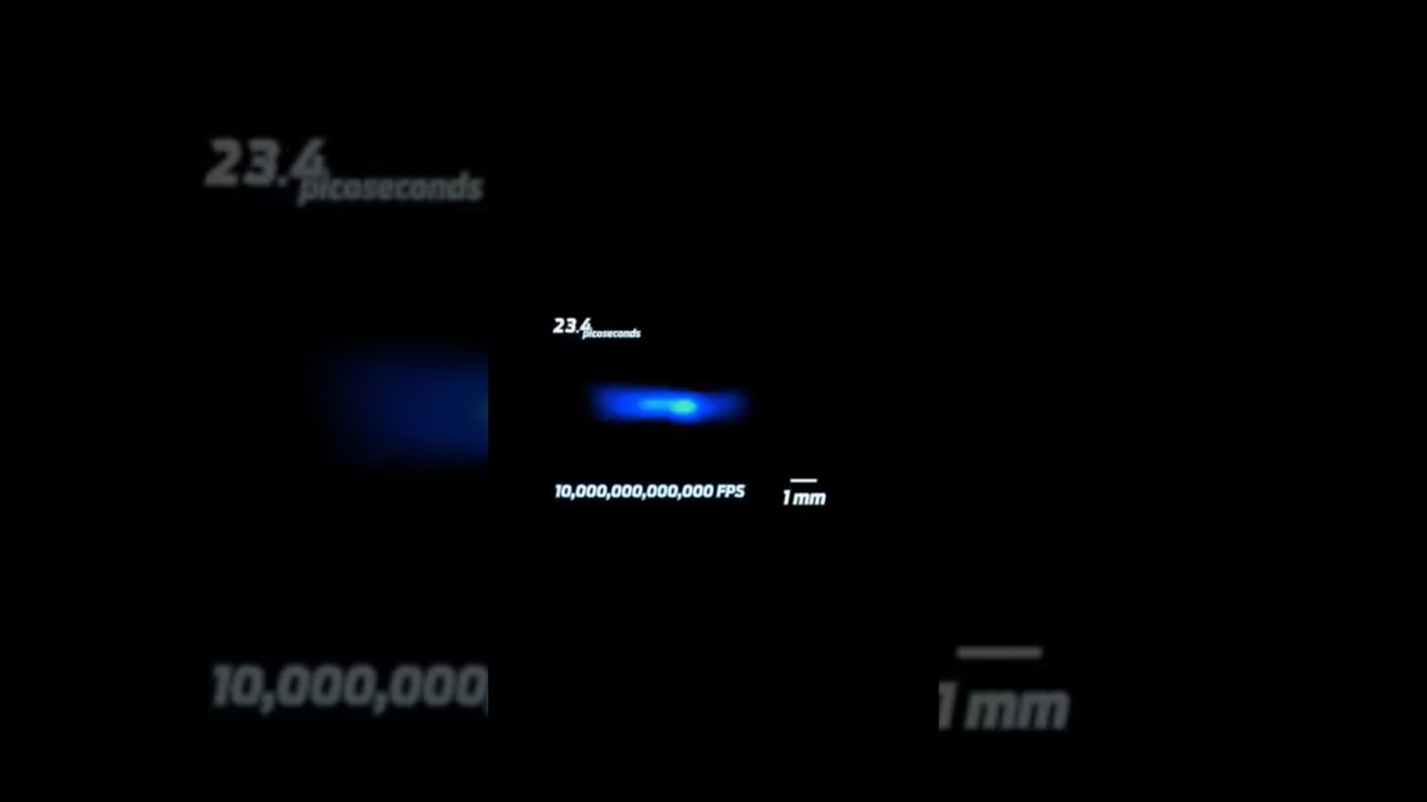 Capturing the Speed of Light at 10 Trillion FPS!