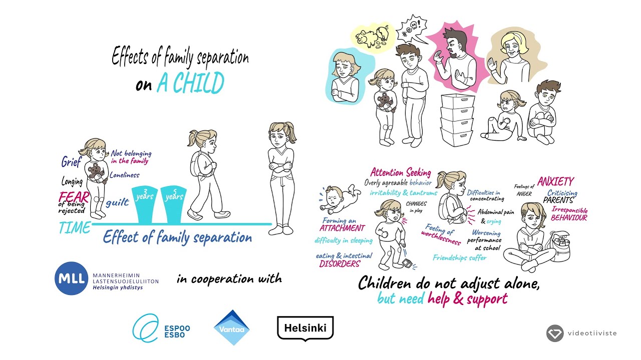 3. Effects of family separation on a child (EN)