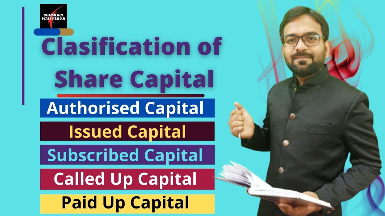 Clasification Of share Capital || 12th board exam important theory Questions|| 12th Comapny Accounts