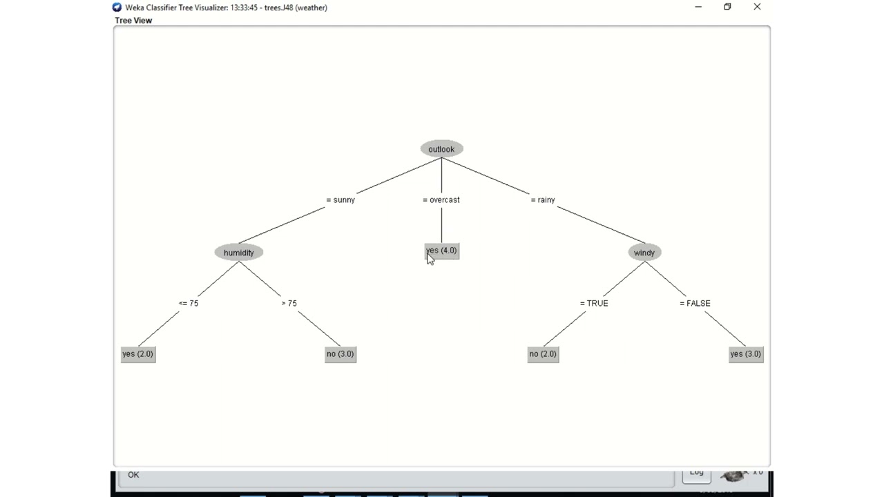 Weka Tutorial Part 2: Classification