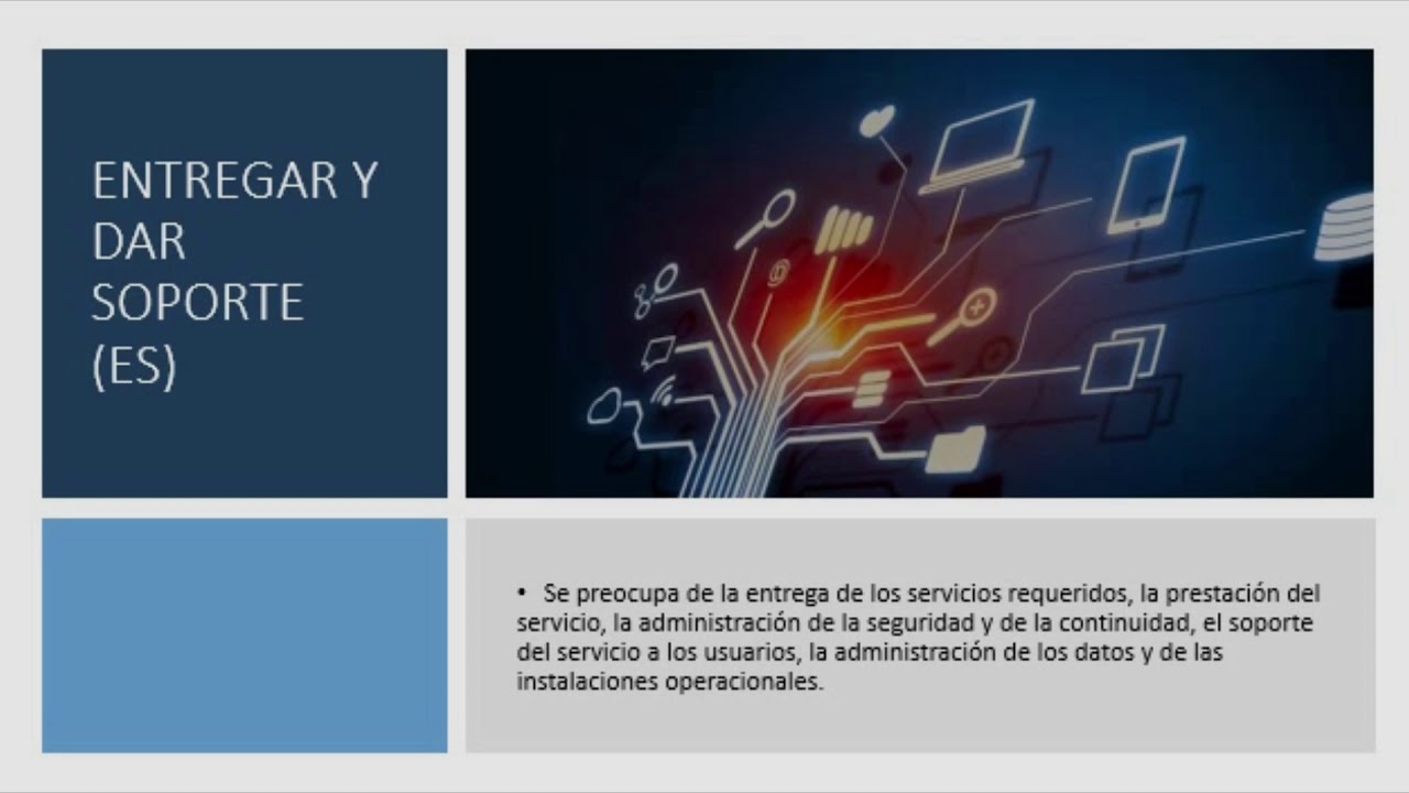Marco de trabajo de cobit