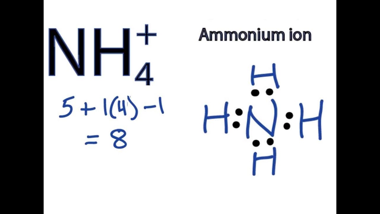 NH4+ Lewis Structure - How to Draw the Dot Structure for NH4+ (Ammonium Ion)
