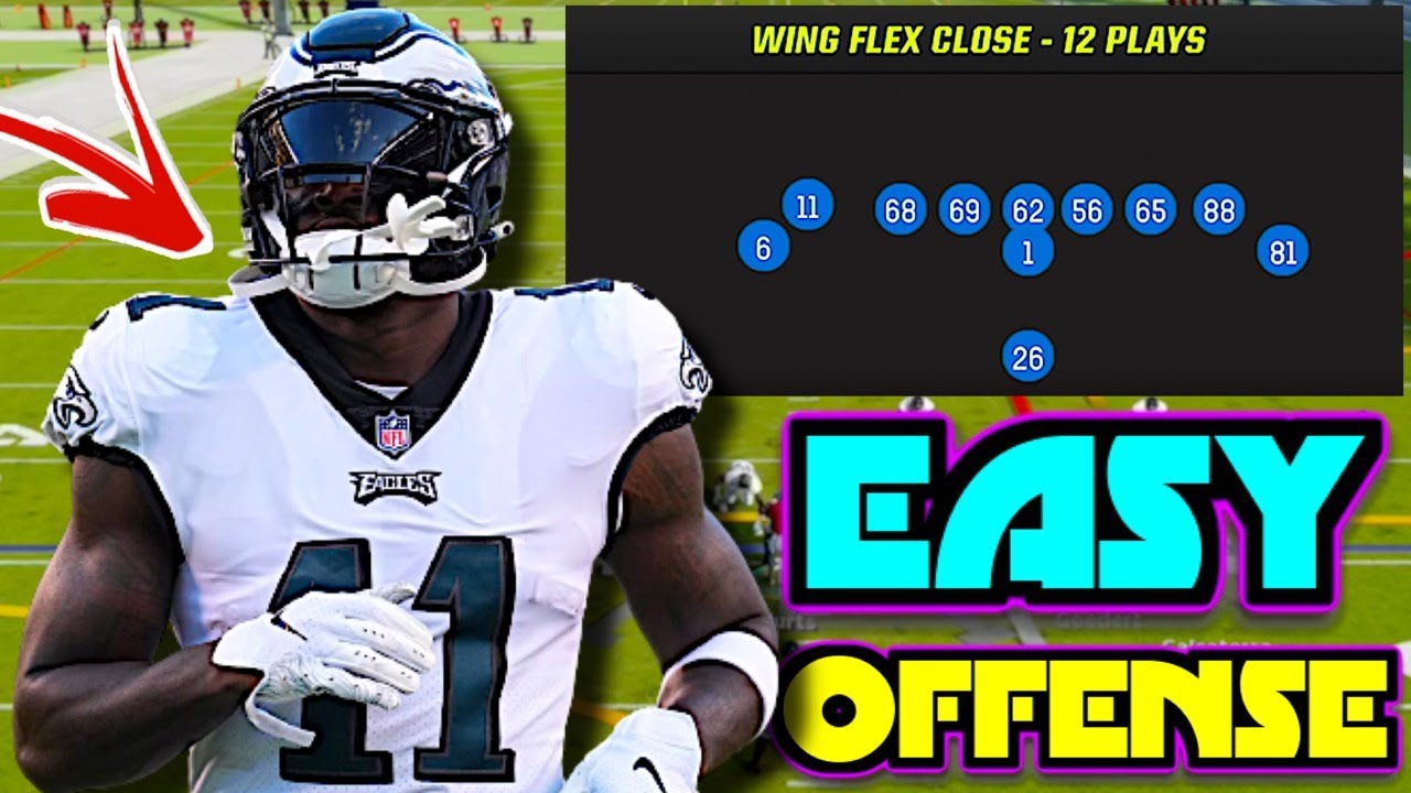 The EASIEST Offense To Run In Madden 23!
