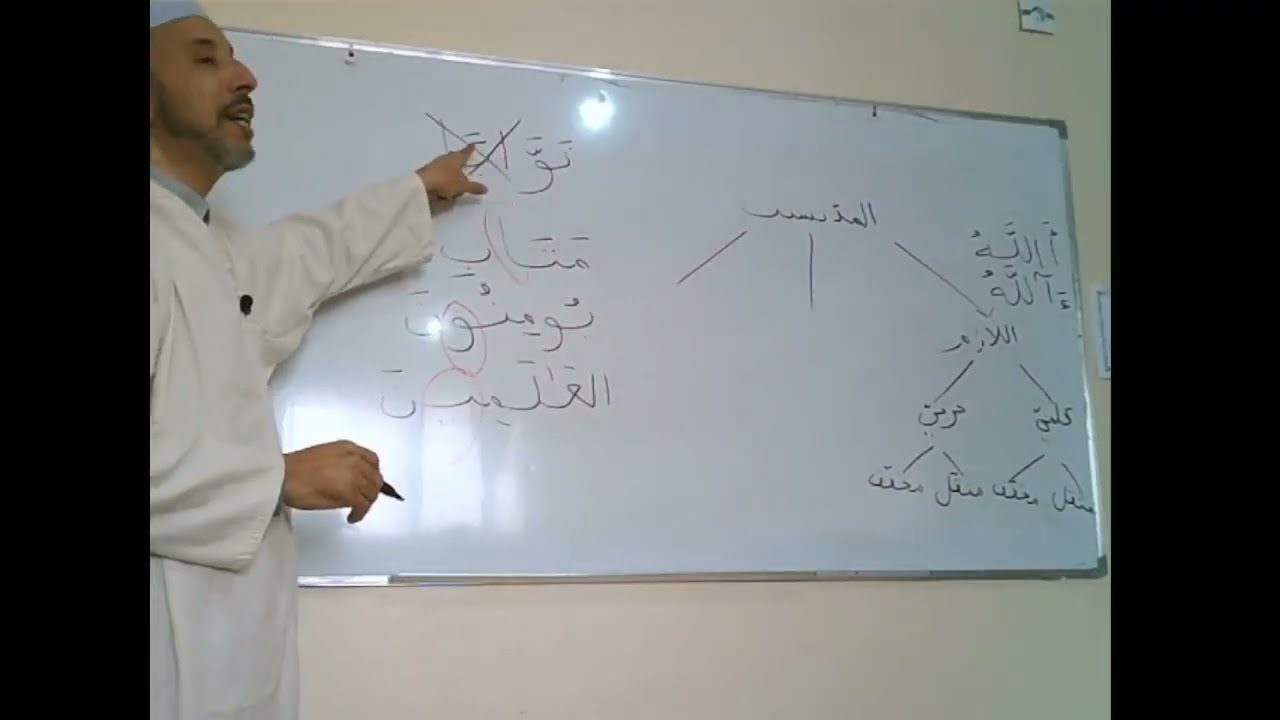محاضرة 25: المد بسبب السكون (العارض)، وقاعدة أقوى السببين