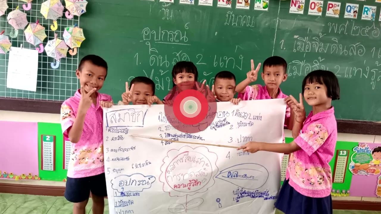 Active Learning รร อนุบาลทองผาภูมิ 65