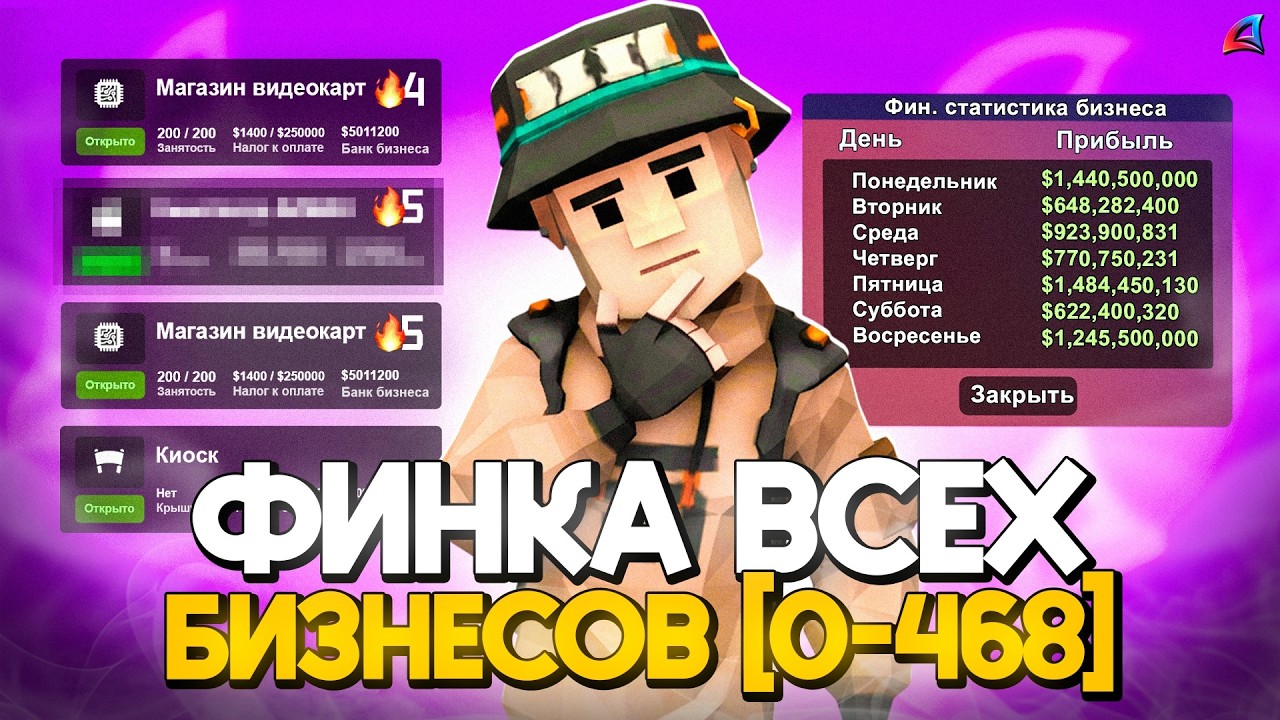 ПРИБЫЛЬ всех БИЗНЕСОВ на АРИЗОНА РП (0-468 id) ✅📛 (аризона рп)