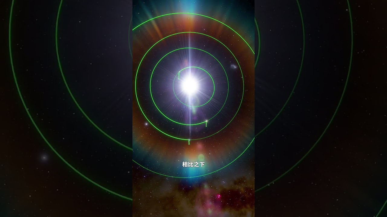 发现已知最大行星环#系外行星 #行星环 #探索宇宙
