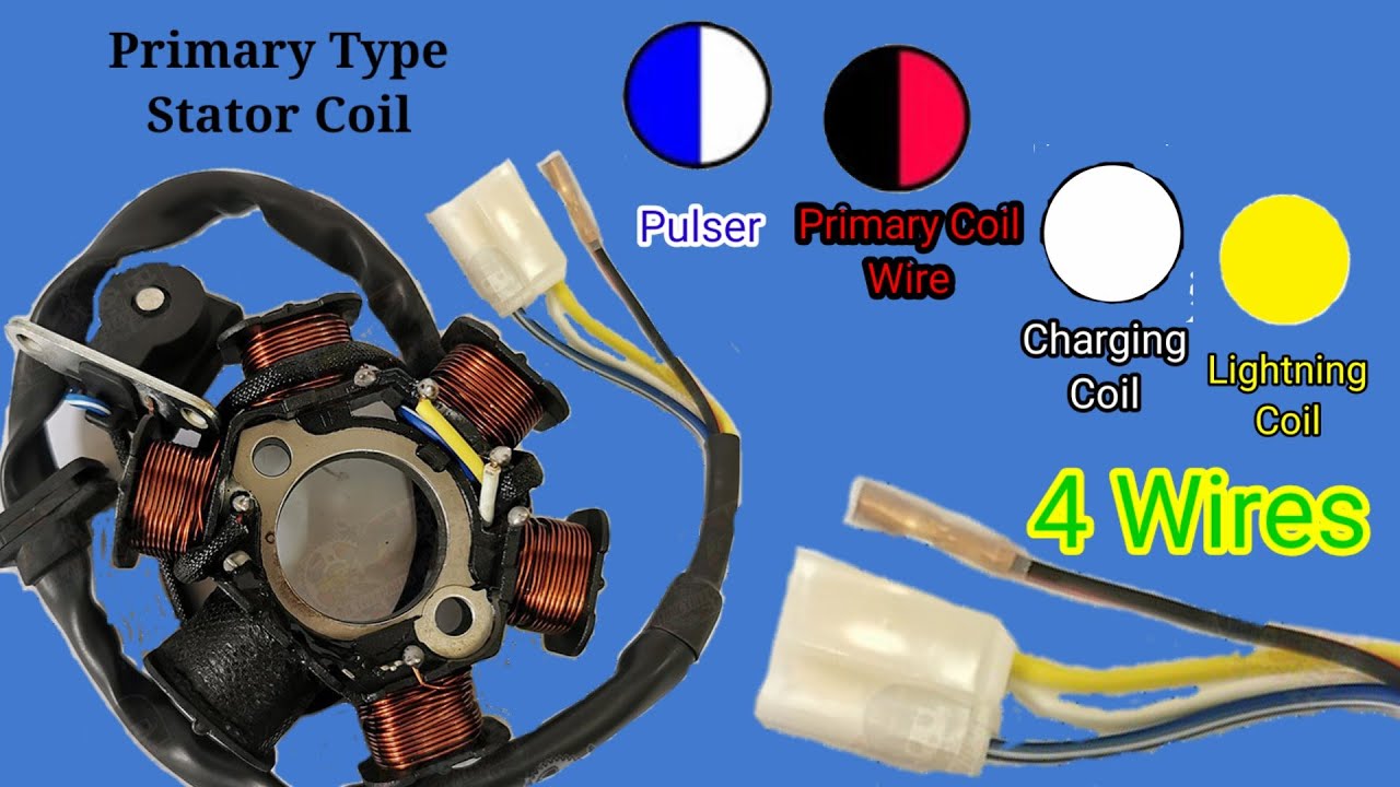 STATOR COIL Wiring Diagram