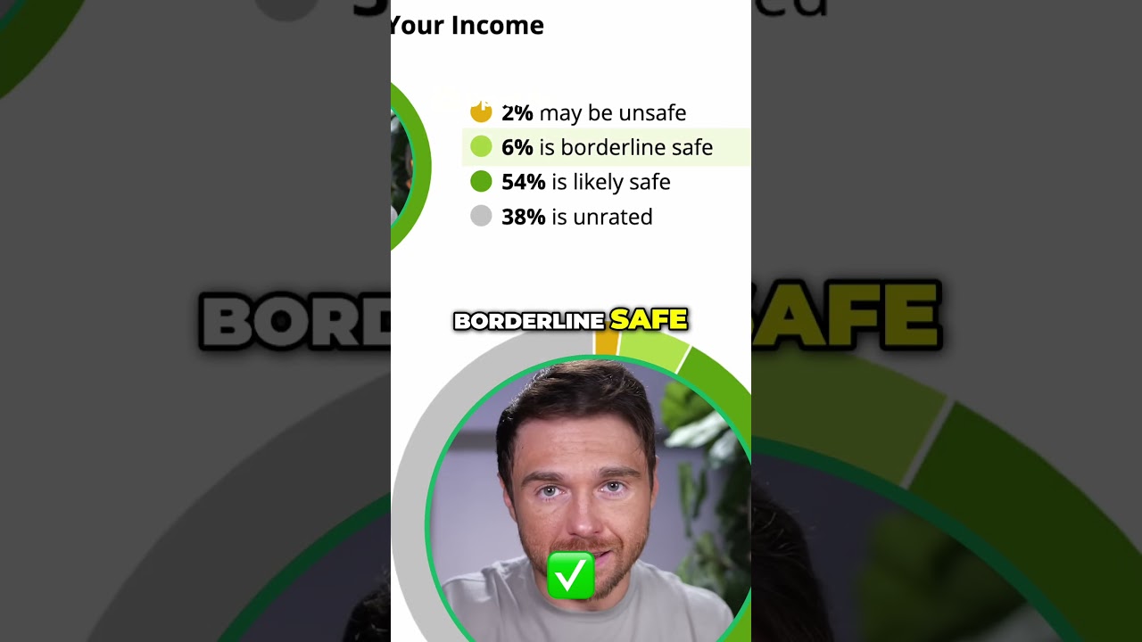 Dividend Safety Scores  My Stock Portfolio Analysis! 