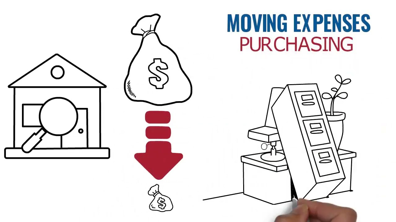 The Advantages and Disadvantages of Homeownership