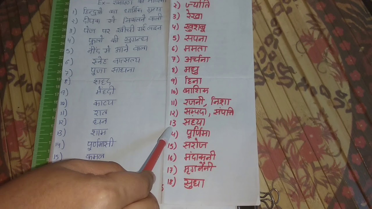 Ladies kitty party one minute paper game/ Guess girls👧👧 names 🤔🤔