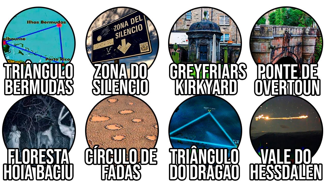 Os Lugares AMALDIÇOADOS que a Ciência Não Explica