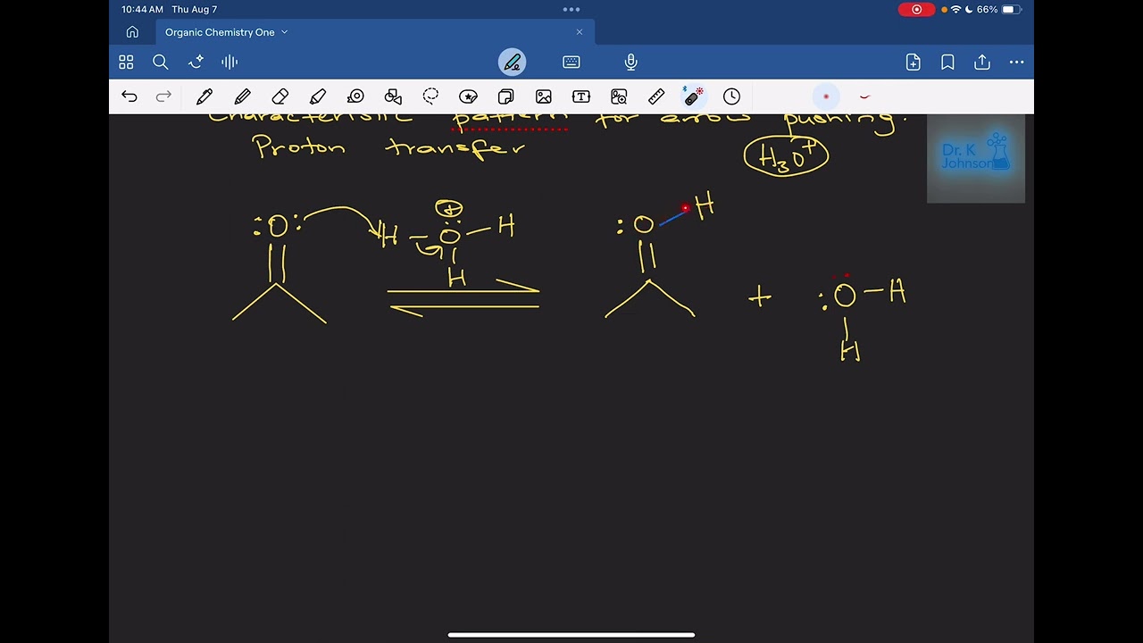Characteristic Pattern for Arrow Pushing: Proton Transfer 