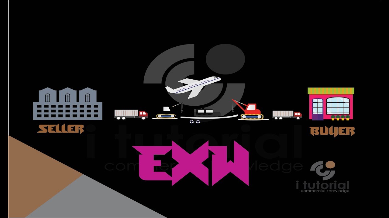 Ex Works !! EXW  !! incoterms !! international commercial terms !! i tutorial  !!