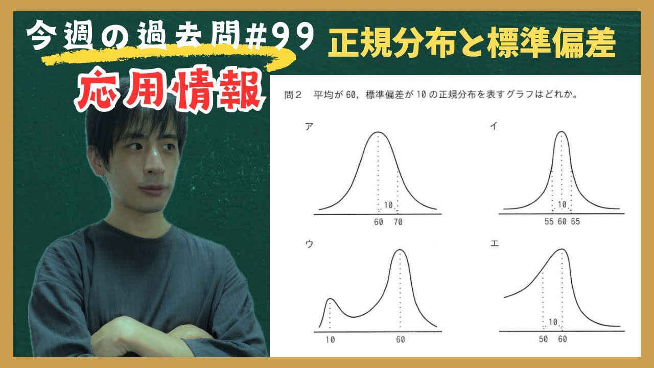 【応用情報】今週の過去問#99(午前問題) (令和5年春問2)