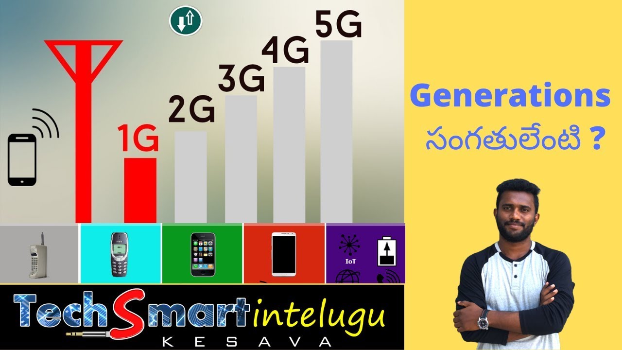 What is 1G,2G,3G,4G,5G by techsmartintelugu