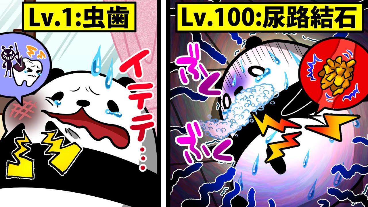 【アニメ】人間が経験することができる最も強い痛みとは？